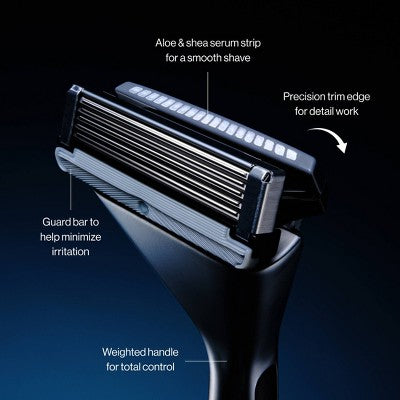 House of Atlas Premium Razor Kit 5ct - New