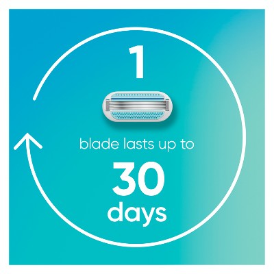 Venus Smooth Value Pack Razor Handle + 6 Blade Refills - Imperfect Box