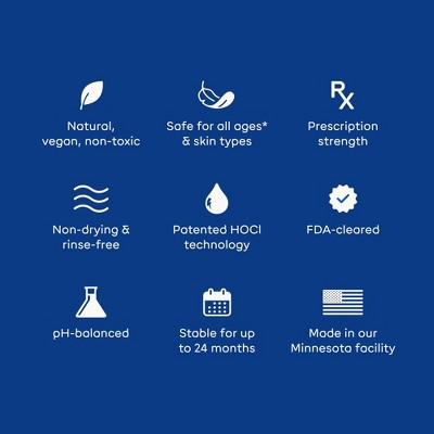 Magic Molecule Hypochlorous Acid Skin Spray 8 fl oz - Imperfect Box