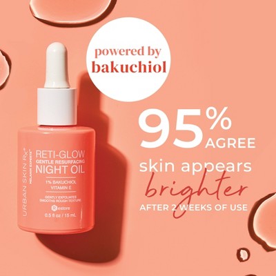 Urban Skin Rx Reti-Glow Gentle Resurfacing Night Oil 0.5 fl oz - New
