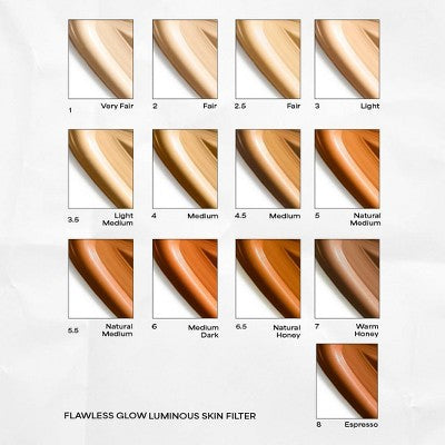 MCoBeauty Flawless Glow Luminous Skin Filter 2 1.01 fl oz - Imperfect Container