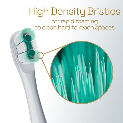 Colgate Total Active Prevention Battery Powered Toothbrush White - Imperfect Box