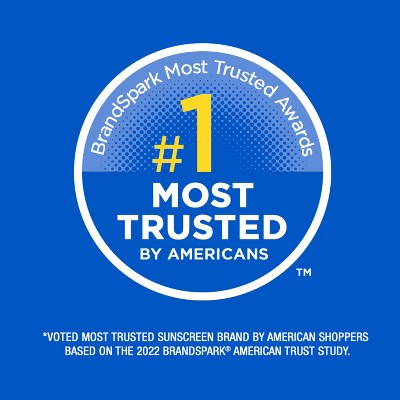 Coppertone Sport Sunscreen Spray SPF 30 Twin Pack 11oz - Imperfect Box