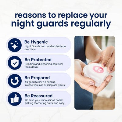 Cheeky Oral Care Custom Mouth Guard & Dental Impression Kit for Teeth Grinding & Clenching - Imperfect Box