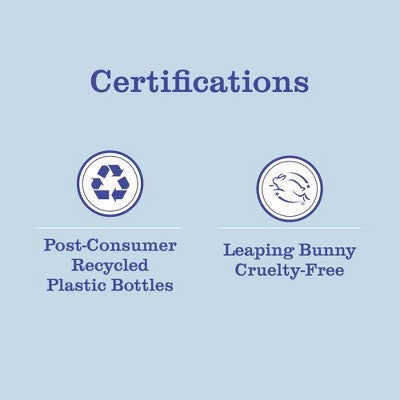 Mrs. Meyer's Clean Day Liquid Hand Soap Hydrangea 12.5 fl oz - New