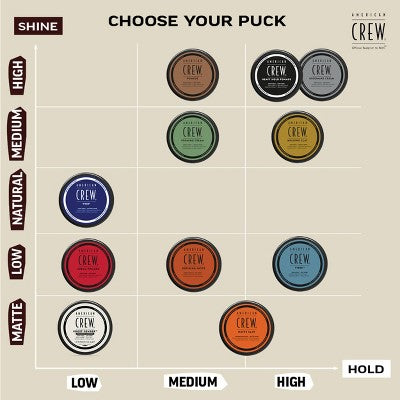 American Crew Men's Medium Hold and Low Shine Hair Defining Hair Gel Paste 3oz - Imperfect Container