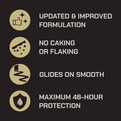 Duke Cannon Supply Co. Trench Warfare Deodorant Stick Midnight Swim 3oz - Imperfect Container