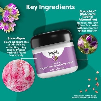 TruSkin Renewing Longevity Face and Neck Cream 2 fl oz - New