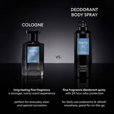 fine'ry. Men's Deodorant Spray Why Not? 4oz - Imperfect Container