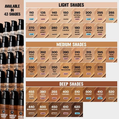 Revlon ColorStay Makeup for Combination/Oily Skin with SPF 15 220 Natural Beige 1 fl oz - New