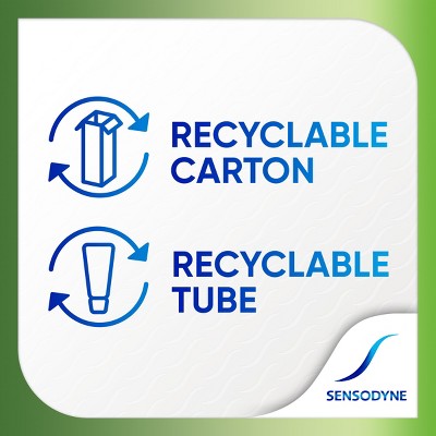 Sensodyne Fresh Mint Sensitivity Protection 2pk Toothpaste - Imperfect Box