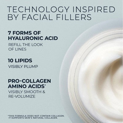 RoC Multi Correxion Hydration Night Moisturizer 1.7oz - Missing Box