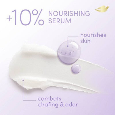 Dove Beauty Whole Body Solid Deodorant Anti-Chafe Stick Coconut & Vanilla 2.6oz - New