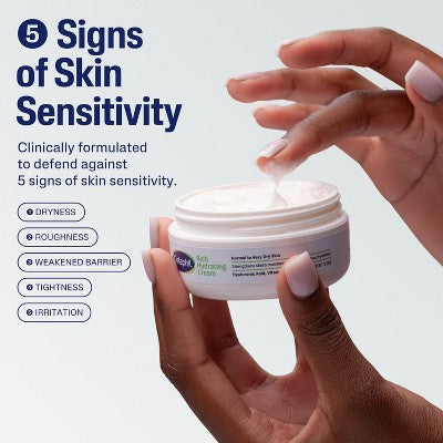 Cetaphil Rich Hydrating Face Cream Moisturizer with Hyaluronic Acid 1.7oz - Imperfect Box