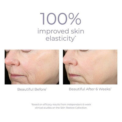 derma e Advanced Peptides & Collagen Serum 2 fl oz - New