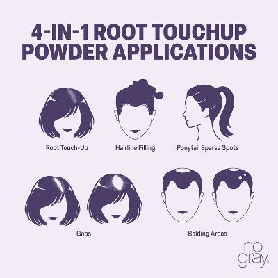 No Gray Quick 4-IN-1 Root Touch Up Powder Light to Medium Brown 0.5oz - Imperfect Box