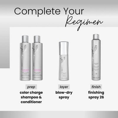 KENRA PLAT FINISHING SPRAY 10OZ - Imperfect Container