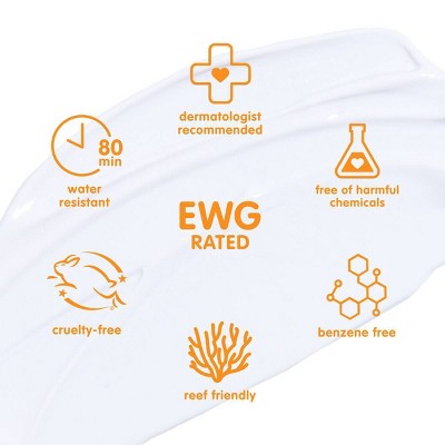 thinksport Mineral Sunscreen Water Resistant Lotion SPF 50 6 fl oz - Imperfect Container