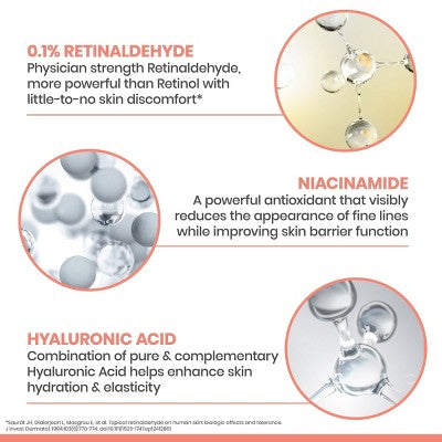 Avene Retrinal 0.1% Intensive Multi-Corrective Cream 0.5 fl oz - Imperfect Box