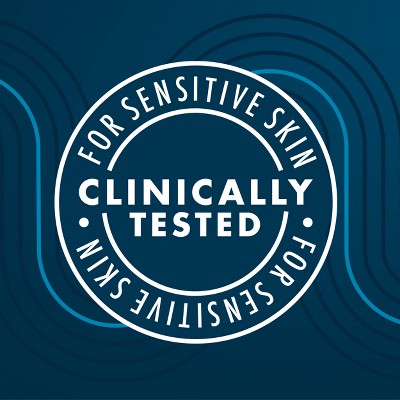 Gillette SkinGuard Razor + 2 Blade Refills - Imperfect Box