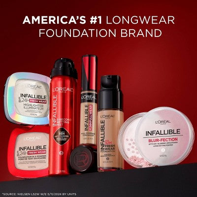 L'Oreal Paris Infallible Blur-fection Loose Pwdr Translucent Medium Deep 0.21oz - Imperfect Container