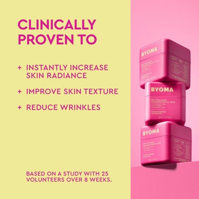 BYOMA Bio-Collagen Radiance Facial Mask 2.02oz - New