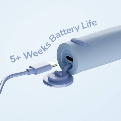 ORDO Sonic Kids Rechargeable Toothbrush Squishmallows Samir Blue - Imperfect Box