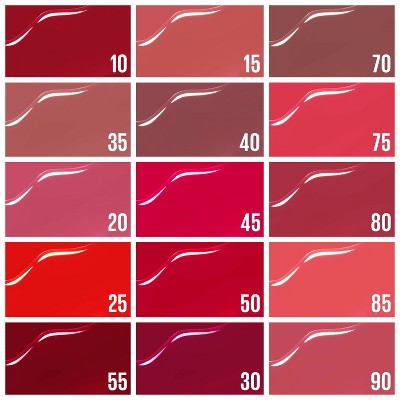 Maybelline Super Stay Vinyl Ink Liquid Lipstick 35 Cheeky 0.14 fl oz - New