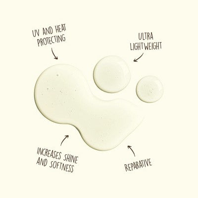 Sun Bum Revitalizing Protect & Repair Oil Serum Heat Protector 1.7 fl oz - Imperfect Box