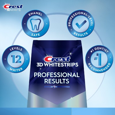 Crest 3D Whitestrips Professional Whitening Kit 20 Treatments - Imperfect Box