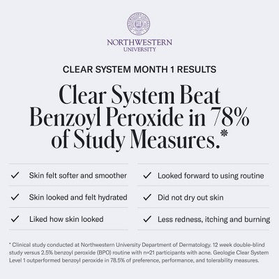 Geologie Clear System Acne Control Face Wash 6 fl oz - New