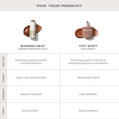 Morphe Sudden Heat Creamy Bronzer Stick 8g - Imperfect Box