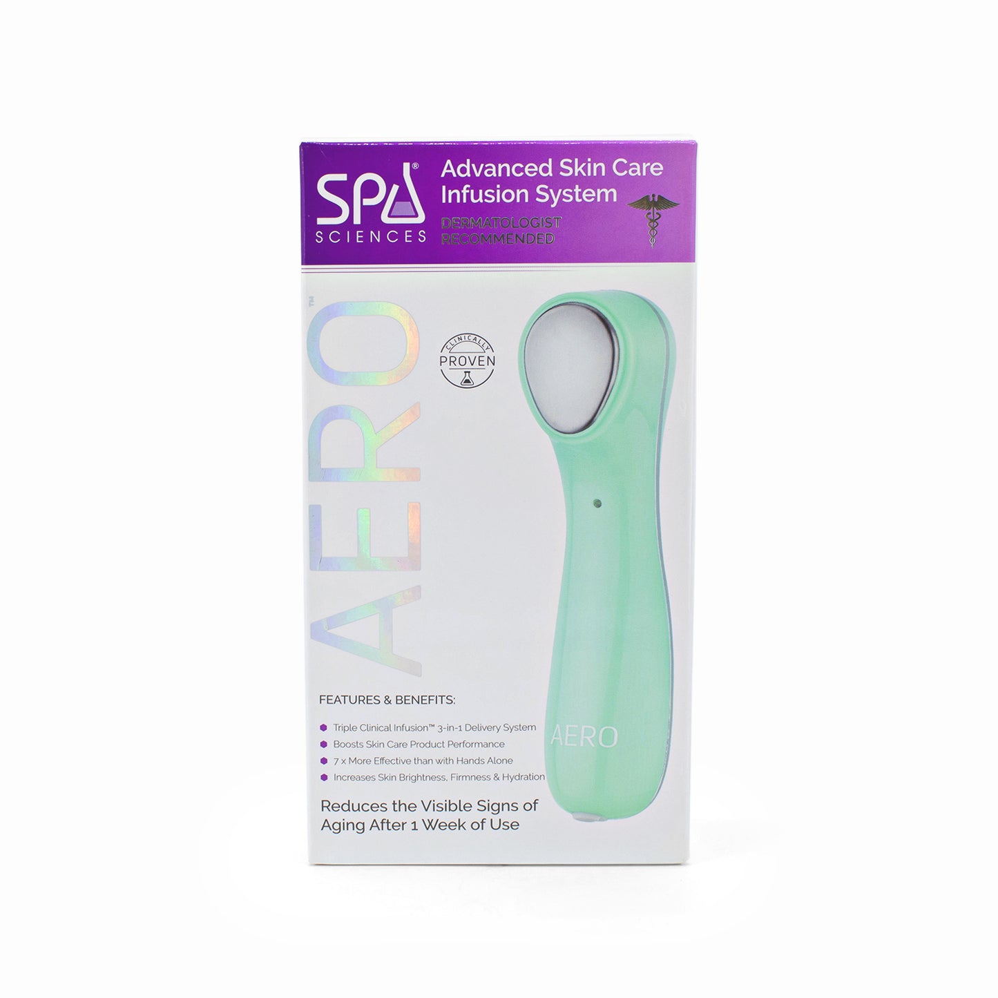 Spa Sciences AERO Advanced Skincare Infusion Device MINT - Imperfect Box