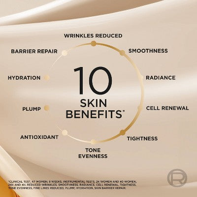 L'Oreal Paris Age Perfect Le Duo Skin Renewing & Vitamin C Serum 1 fl oz - Imperfect Box