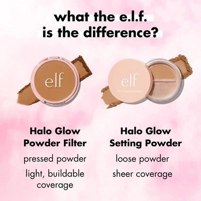 e.l.f. Halo Glow Powder Filter Foundation Medium Neutral 0.35oz - Imperfect Box