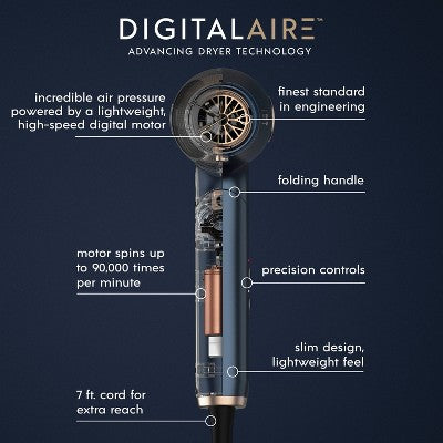 InfinitiPRO by Conair DigitalAIRE Folding Handle Hair Dryer Blue 1875 Watts - Imperfect Box