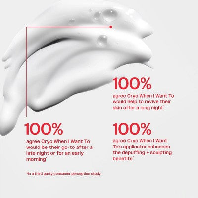 Party of You Puffy Face + Under Eye Caffeine Serum Cryo When I Want To 1oz - Missing Box