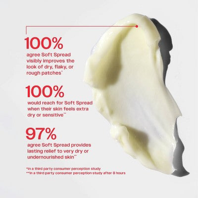 Party of You Hydrating Butter Face Cream Soft Spread 1.7oz - Imperfect Box