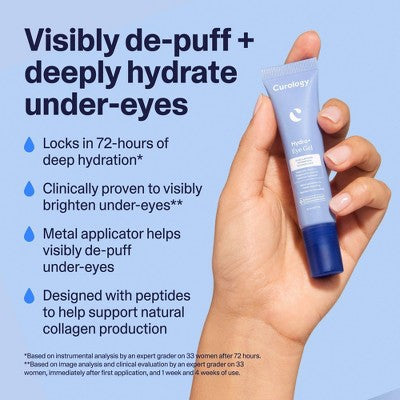 Curology Hydro+ Gel Eye Cream 0.5 fl oz - Imperfect Box