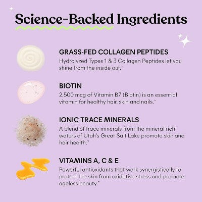 Lemme Glow Collagen Gummies Peach Flavored 60ct - Imperfect Container