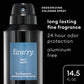 fine'ry. Men's Deodorant Spray Why Not? 4oz - Imperfect Container