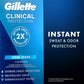 Gillette 72 Hours Sweat Protection Clear Gel Antiperspirant & Deodorant for Men Cool Wave 2.6oz - New