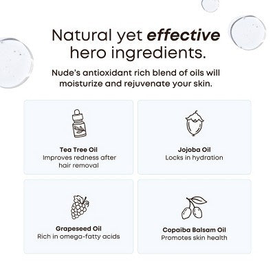 Bushbalm Nude Ingrown Hair Exfoliating Scrub 8 fl oz - Imperfect Container