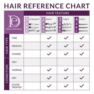 Design Essentials Curl Enhancing Mousse 10 fl oz - New