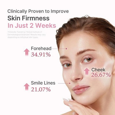 medicube PDRN Pink Peptide Serum Korean Skincare - Imperfect Box