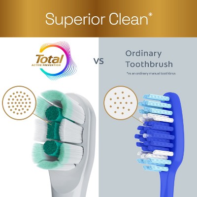 Colgate Total Active Prevention Battery Powered Toothbrush White - Imperfect Box