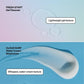 Bubble Skincare Polar Pair Mini 2-Step Routine 2ct - Imperfect Box