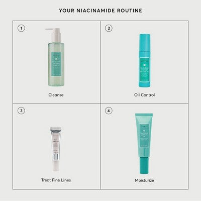 Naturium Niacinamide Cleansing Gelee 3% 7.1 fl oz - New