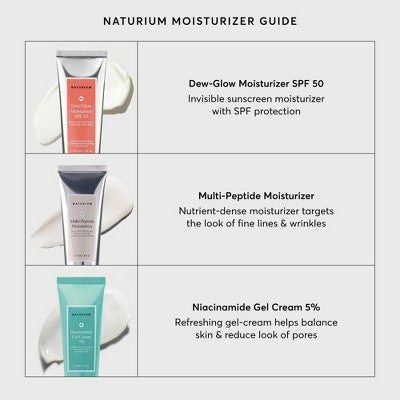 Naturium Dew-Glow Moisturizer SPF 50 1.7fl oz - Imperfect Box
