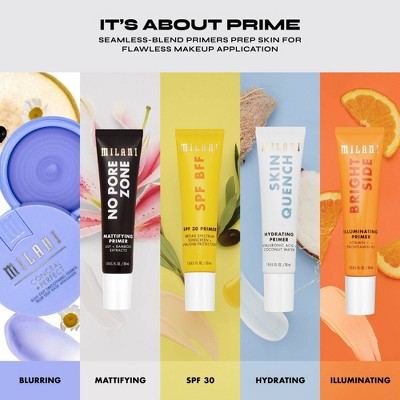 Milani Conceal + Perfect Blur Out Smoothing Primer 0.74 fl oz - Imperfect Container